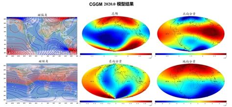 地磁水平分量|地磁场水平强度